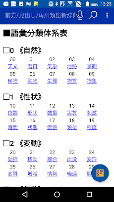 角川類語新辞典（KADOKAWA） <串刺し非対応>のおすすめ画像2