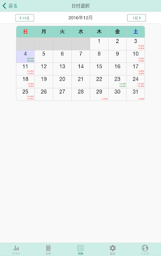 ギャンブル収支管理