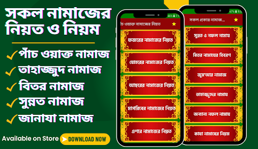 সকল প্রকার নামাজের নিয়ত নিয়ম