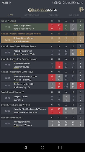 Android application StatisticSports screenshort