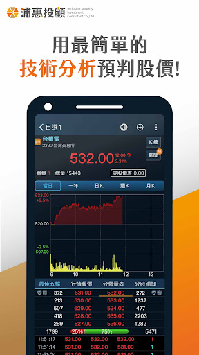 浦惠投顧 Screen 2