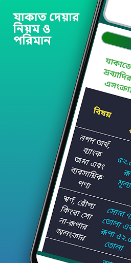 Muslim-সহীহ নামাজ শিক্ষা