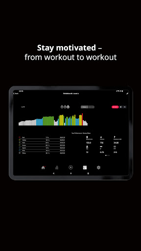Screenshot of ICG Training