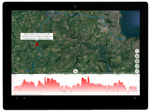 M-PENG Projecteur de kilométrage Grand écran GPS Universel Voiture Compteur  Vitesse Pare-Brise kilomètre/Heure mph avec Avertissement survitesse Jeu  pour Moto : : Auto et Moto