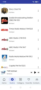 Radio Malawi: All Stations