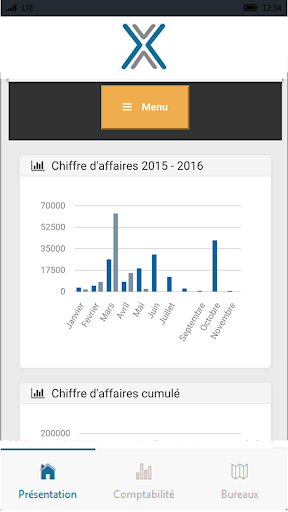 Partexia - Expert-Comptable Screen 3