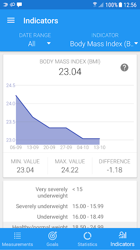 Screenshot of Body measurements - weight, BM