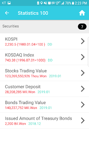 Korea Economic Screen 3