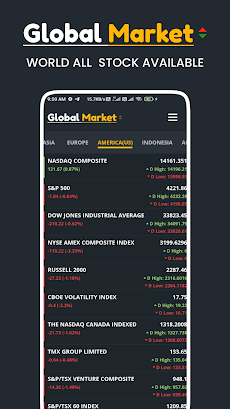 World Stock Market Live Indexのおすすめ画像4