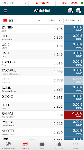 Al Watani Trade Screen 3