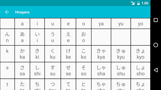 Learn Japanese Free  For Pc – How To Download in Windows/Mac. 2