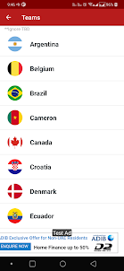 World Cup 2022 Football Scores