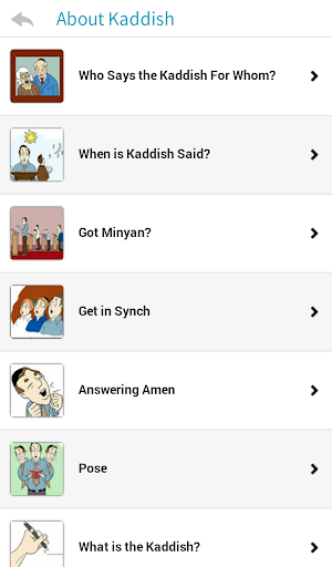 Screenshot of Kaddish Assistant