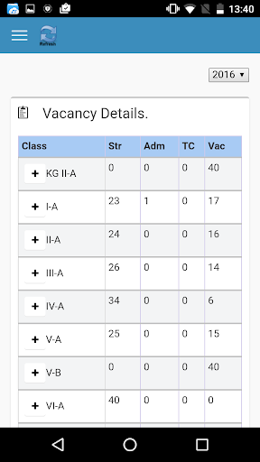 eSchoolApp Administrator Screen 2