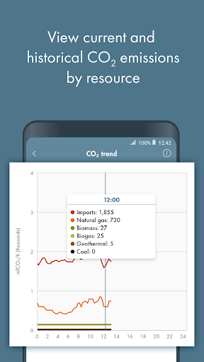 Screenshot of ISO Today