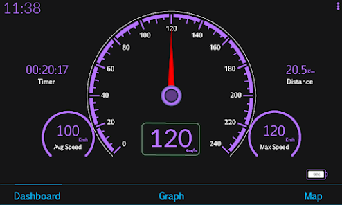 Gps Speedometer Hud Pro: odome – Applications sur Google Play
