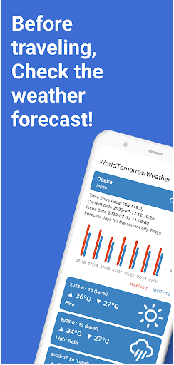 Android application World Tomorrow Weather Report screenshort