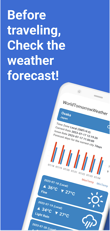 World Tomorrow Weather Report - 1.1.4 - (Android)