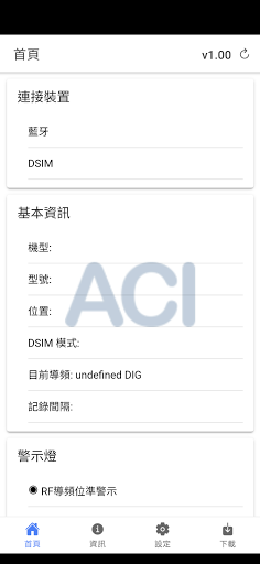 ACI DSIM Screen 2