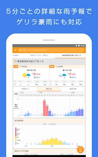 マピオン超ピンポイント天気 高精度な1km四方天気予報 雨雲レーダー 5分ごとの降水グラフ Apps On Google Play