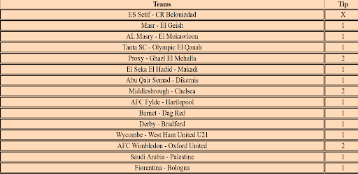 Correct Score HT/FT Tips Screen 2