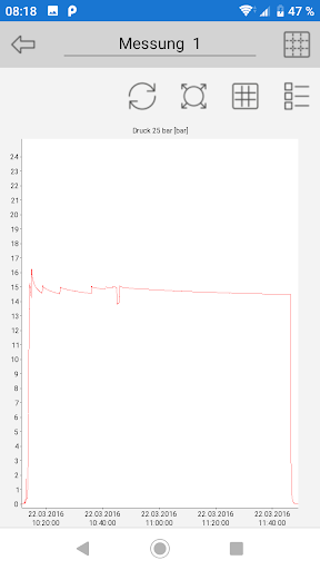 PWB-Soft 3.1 App Screen 2