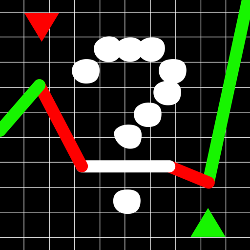 Quiz of Finance & Investing -  1.1.1 Icon