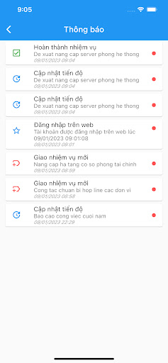CPV Tasks Screen 2