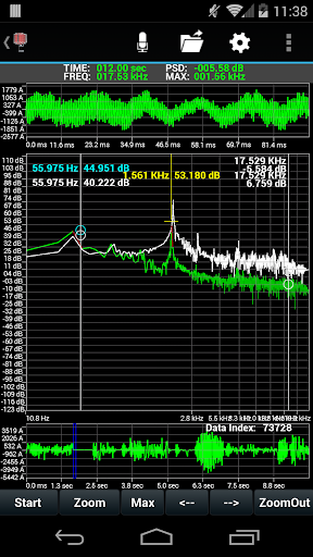 ISpectral2 FFT Analyzer