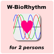W-BioRhythm