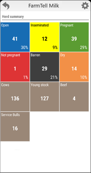 FarmTell Milk - 1.20.1216 - (Android)