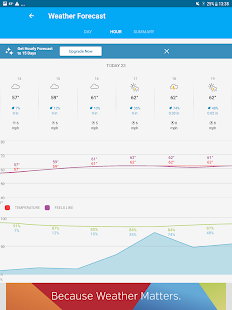 Weather data & microclimate : Screenshot