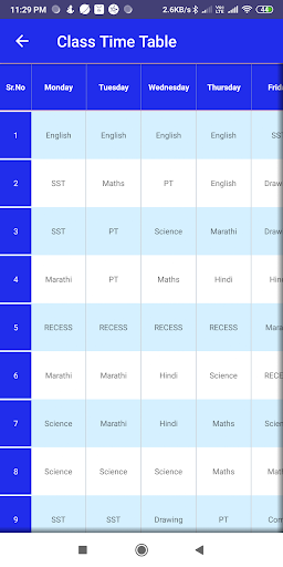 Vidyanchal Myelin Screen 3