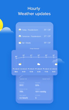 Weather - By Xiaomiのおすすめ画像5