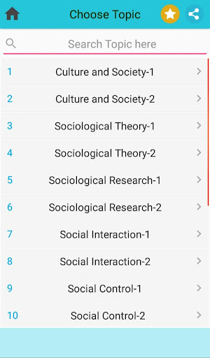 Sociology MCQs Test Screen 2