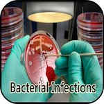 Bacterial Infections Apk