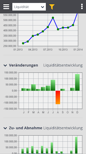 FINANZ2GO Screen 2