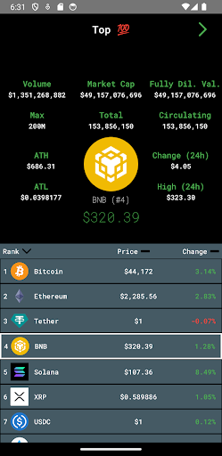 CoinPulse - Coin Price App Screen 3