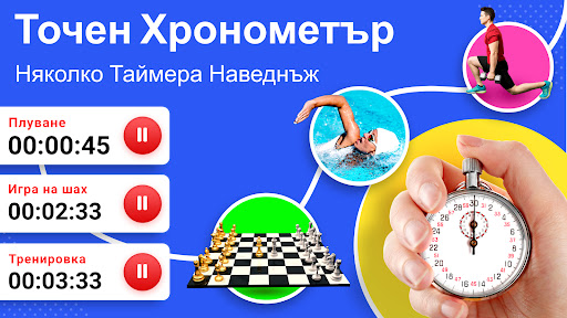 Визуализация на приложението