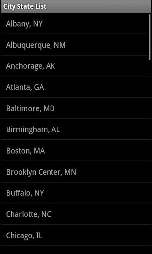 FBI Field Offices for Phones