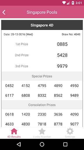 Lotto 4d result