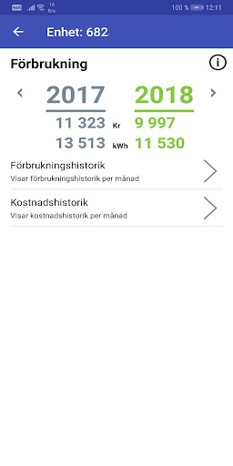 Statkraft Värme Screen 2