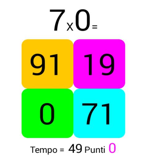 multiplication tables  Icon