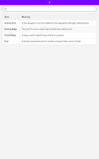 Mechanical Dictionary