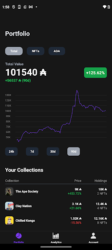 Android application Poki Cardano Portfolio Tracker screenshort