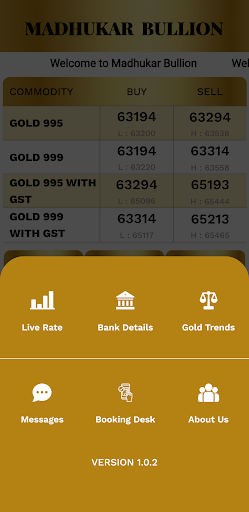 Madhukar Bullion Screen 2