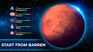 TerraGenesis - Space Settlers - Screenshot 2