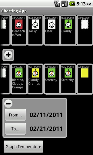 Android application Charting App Demo screenshort
