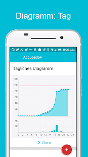 Schrittzähler - Accupedo+ Screenshot