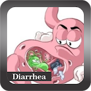 Recognize Diarrhea Disease  Icon